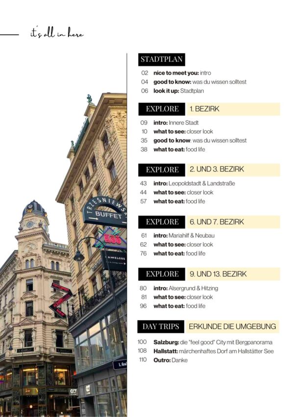 Wien Travel Guide Inhaltsverzeichnis