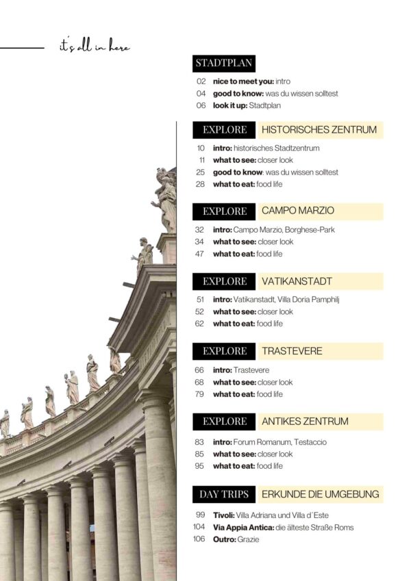 Rom Travel Guide Inhaltsverzeichnis